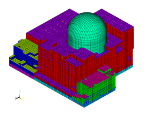 Nuclear Island Analysis Model