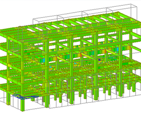 Substation Analysis Model