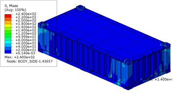 Decommissioning Radioactive Waste Dual Purpose Containers Safety Analysis