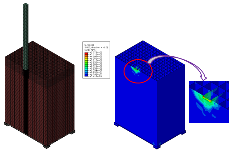 SNF Wet Storage Pool Safety Analysis