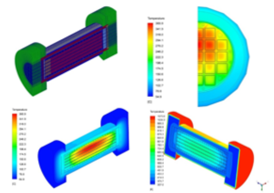 Thermal Analysis